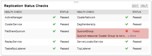 Replication Status Checks.png